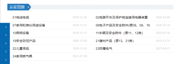 國(guó)內(nèi)認(rèn)證(圖1)