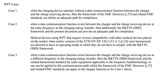 無線充電器的CE、FCC、IC認證介紹(圖2)
