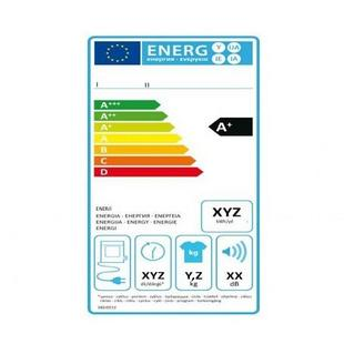 電源ErP新規發布-Commission Regulation (EU) 20191782