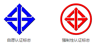 泰國TISI認證