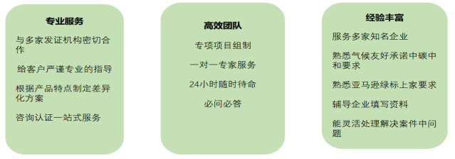 亞馬遜承諾友好認證之碳中和認證介紹(圖8)