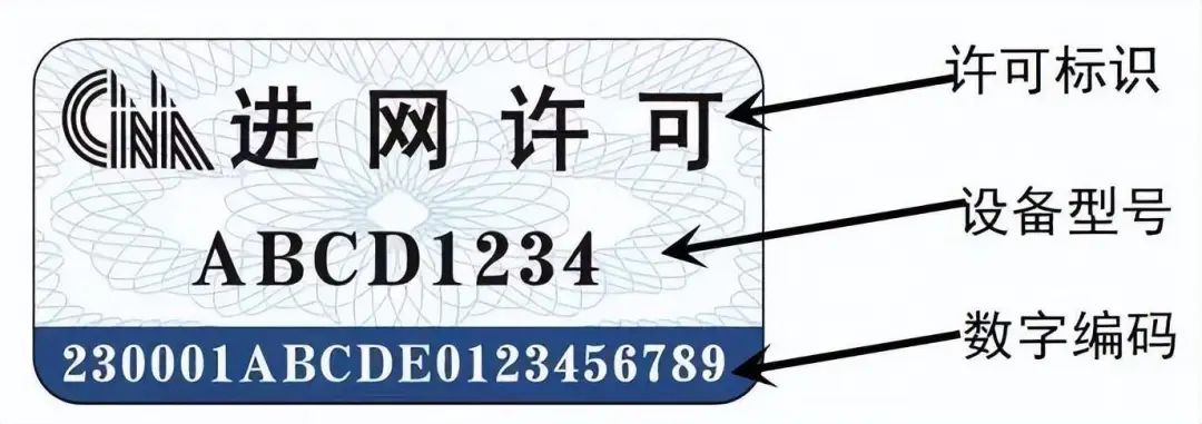 產品面臨下架?進網許可證過期要注意(圖2)