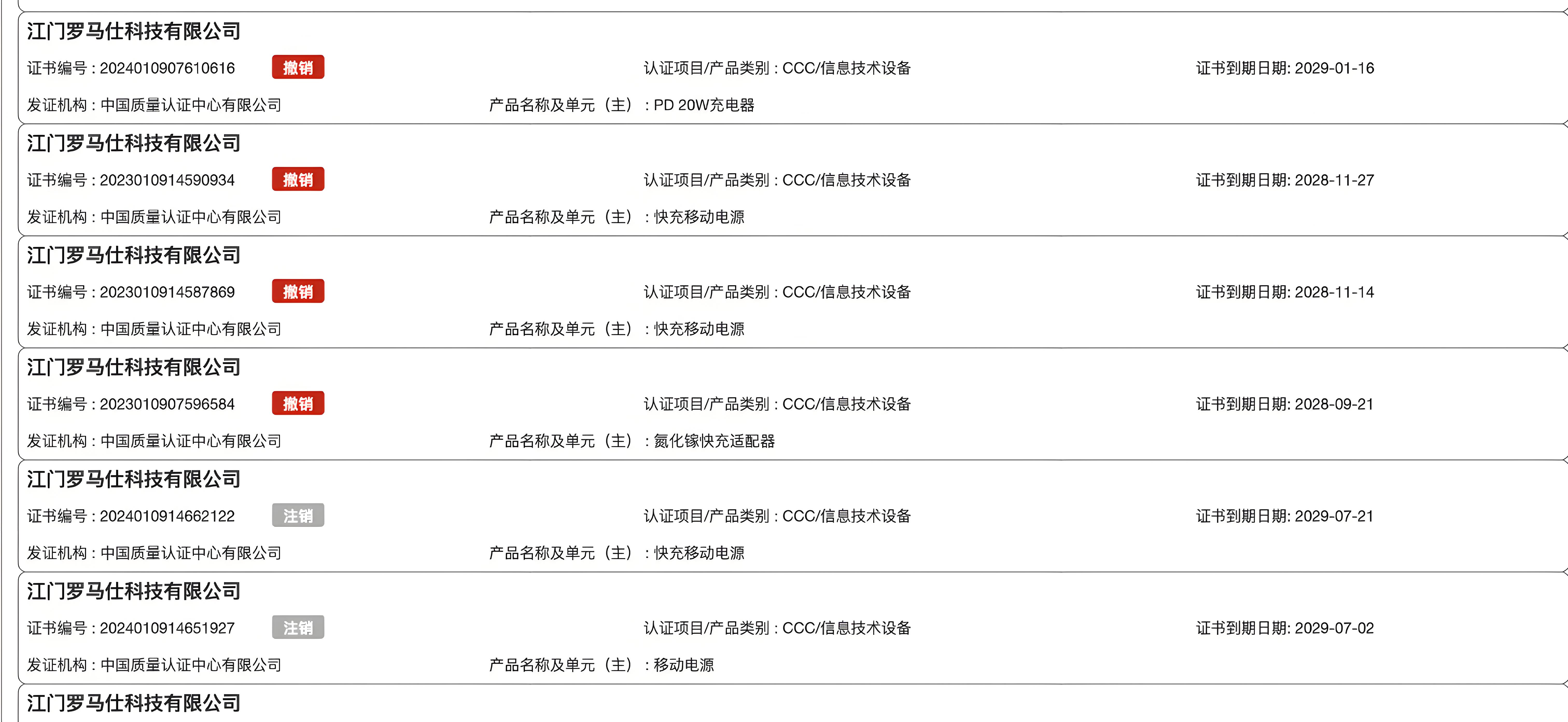 羅馬仕49萬臺充電寶召回,3C認證失效背后的行業警示(圖2)